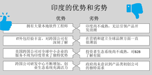 印度创投浪潮 从B2C繁荣迈向B2B创新的进化之路